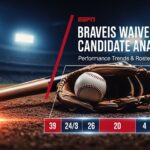 braves marcell ozuna waiver candidate